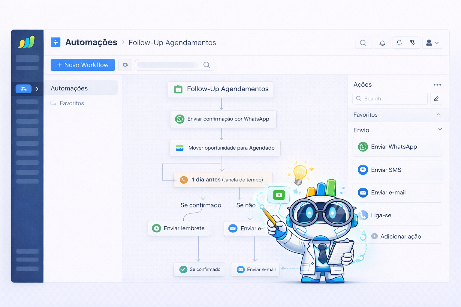 Workflows de Automação
