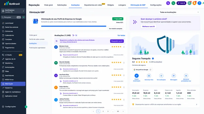 Pós-atendimento, avaliações e retorno
